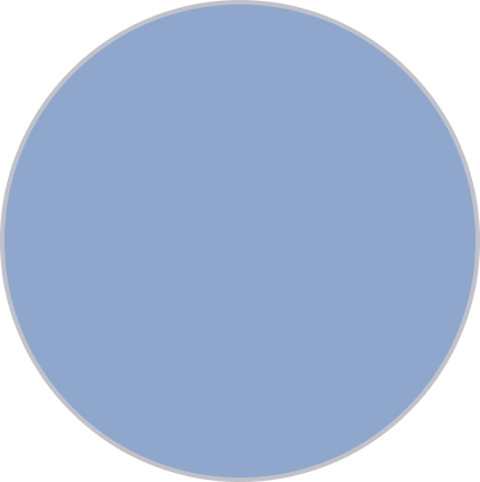 Periwinkle  color swatch